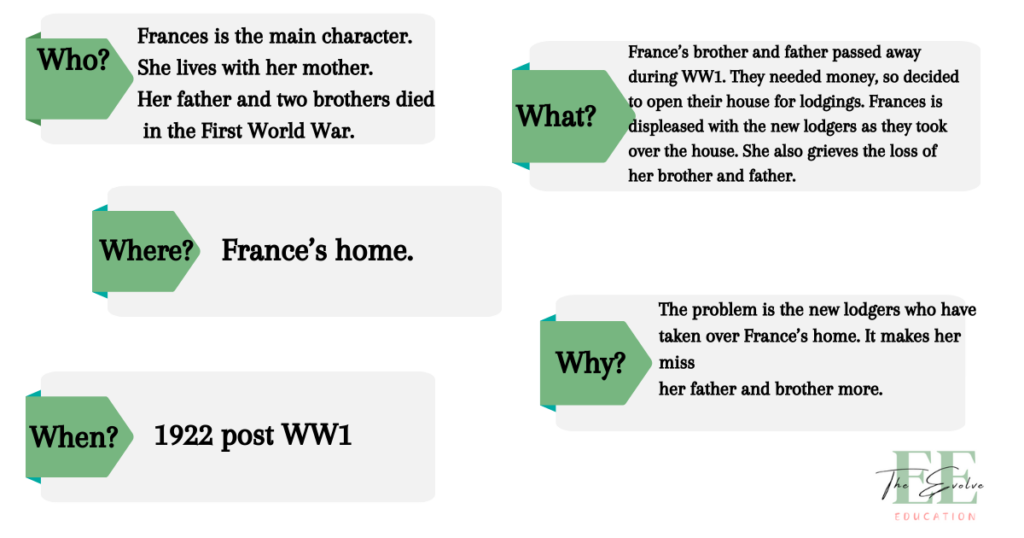 Who? What? Where? When? Why? 5 most important questions to understand when reading.